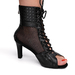 Хілси Bottega 7 см чорні з сіткою для танців High Heels
