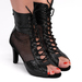 Хілси Bottega 7 см чорні з сіткою для танців High Heels